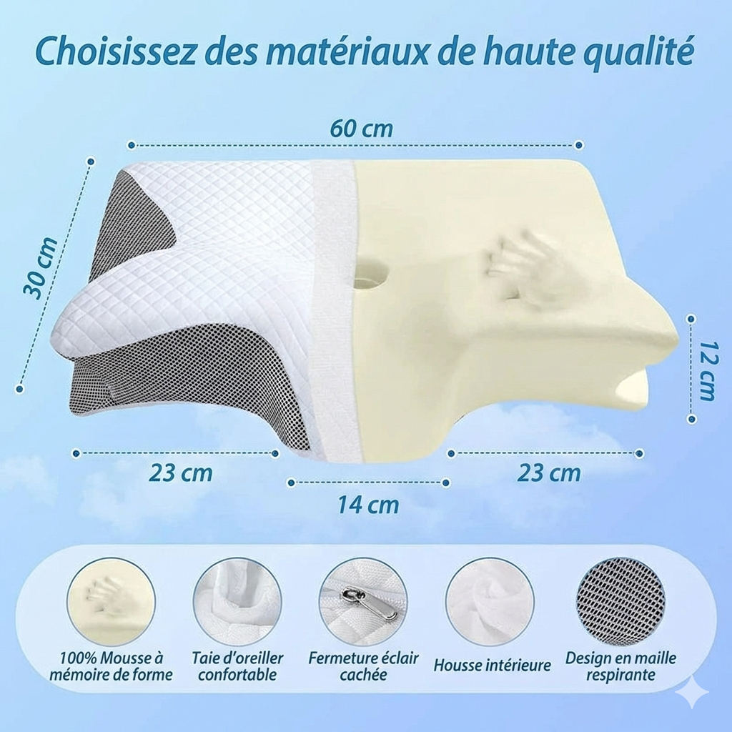 Oreiller de Maintien "Momontum 360"